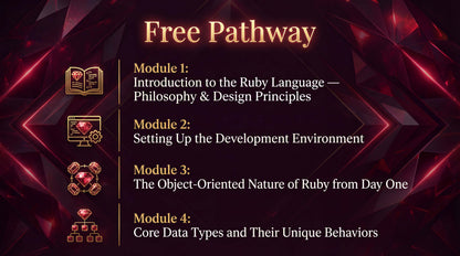 Course outline for 'Free Pathway' module on Ruby language with icons and text.