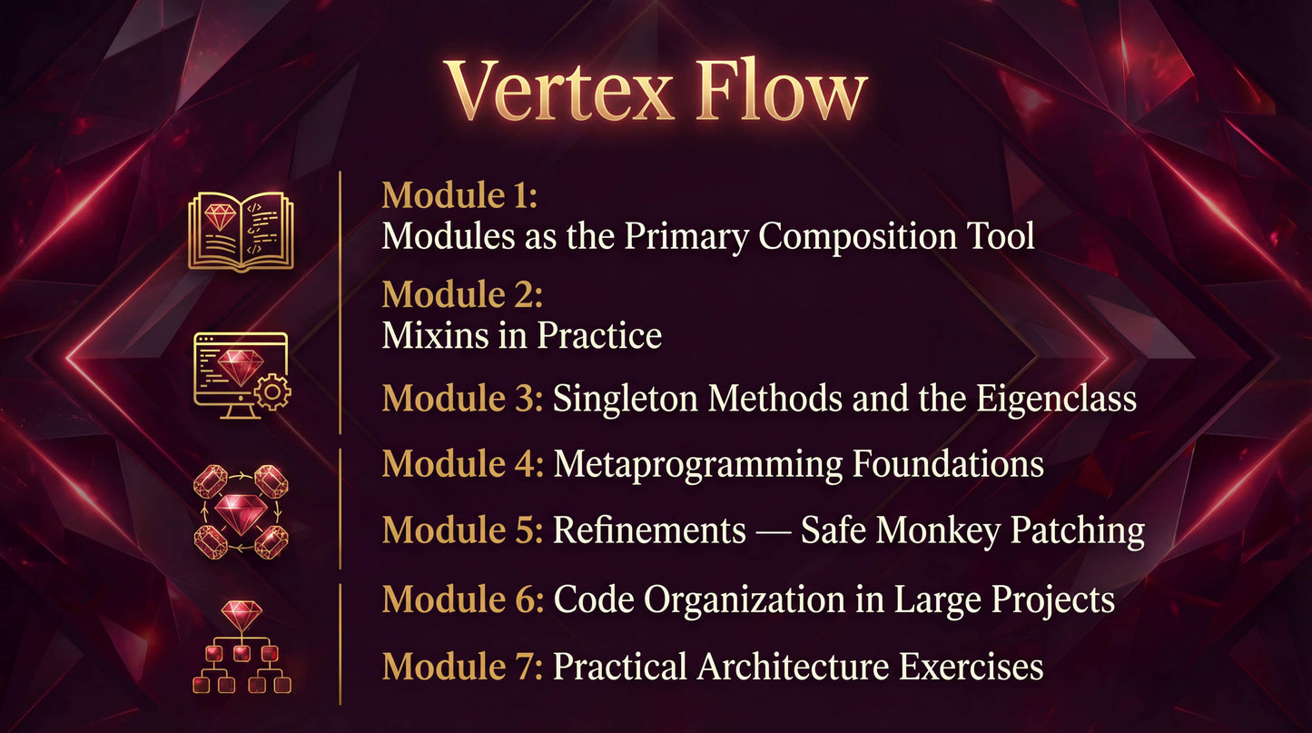 Course module list titled 'Vertex Flow' with icons on a dark background